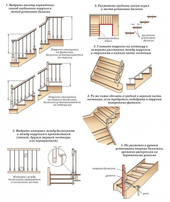 Как выполняется крепление балясин к деревянной лестнице