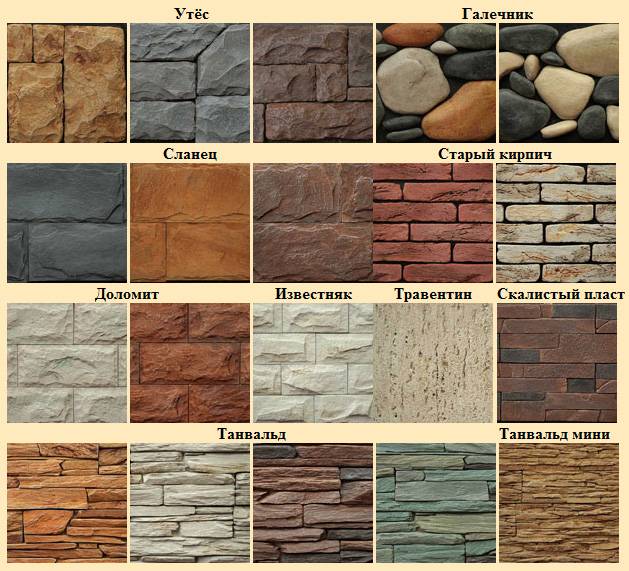 Виды отделочного камня для облицовки стен