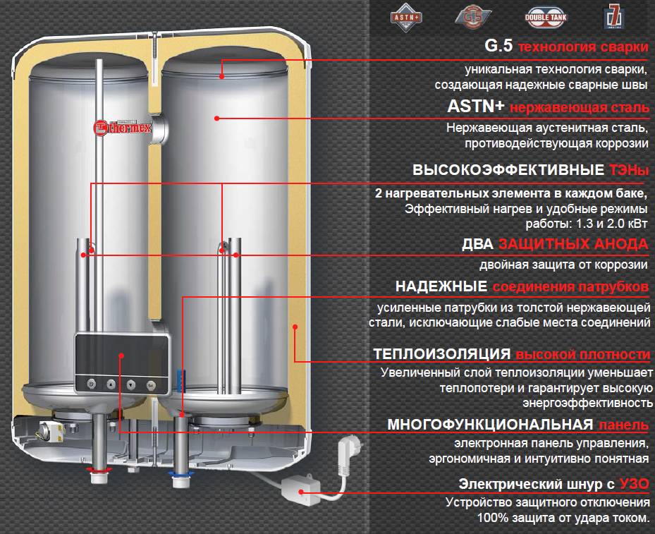 ✅ характеристики водонагревателей. классификация бойлеров - dnp-zem.ru