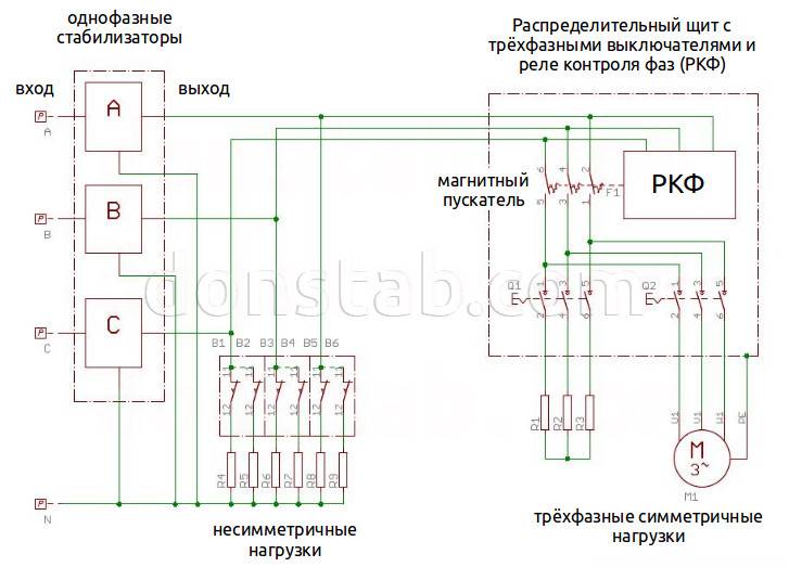 Схема подключения трехфазного стабилизатора напряжения. Схема подключения однофазных стабилизаторов в трехфазную сеть. Ресанта стабилизатор схема подключения 3 фазы. Стабилизатор напряжения 380в схема подключения. Однофазный стабилизатор напряжения схема подключения 3 КВТ.