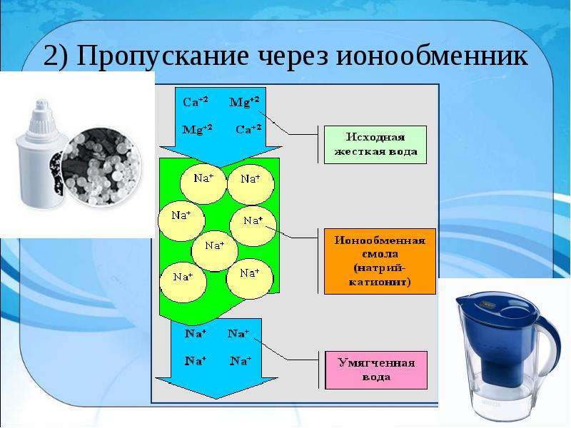 Смягчение жесткой воды в домашних условиях — народные средства и фильтры