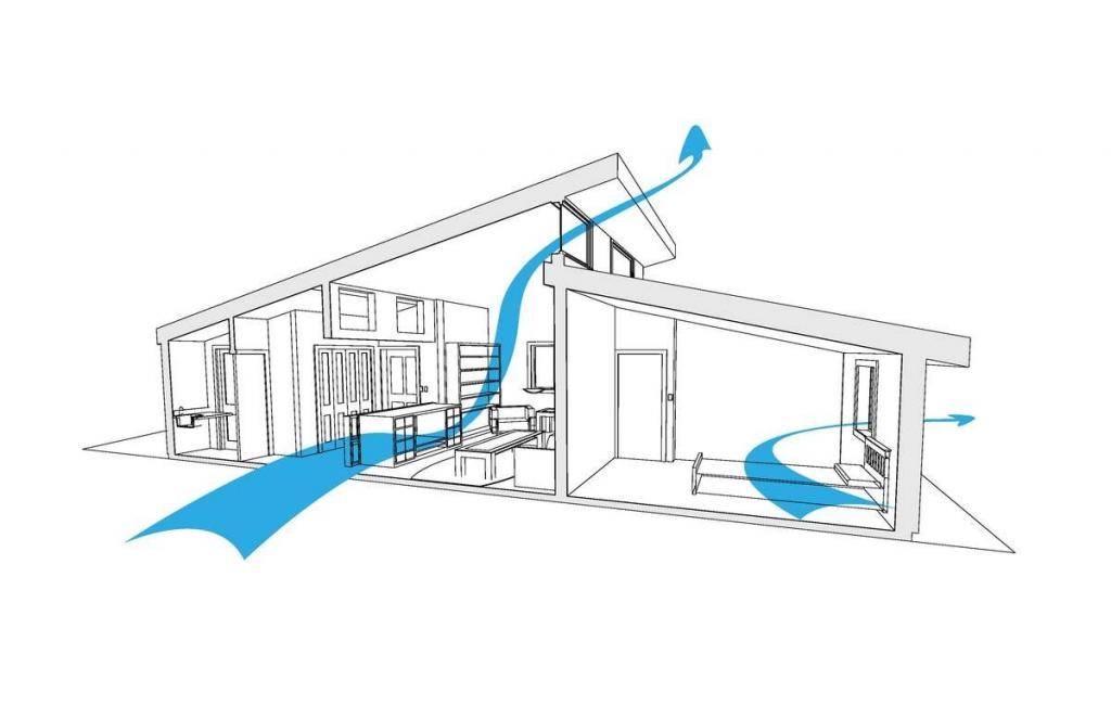 Вентиляция подвала в частном доме: оптимальные способы обустройства правильного воздухообмена