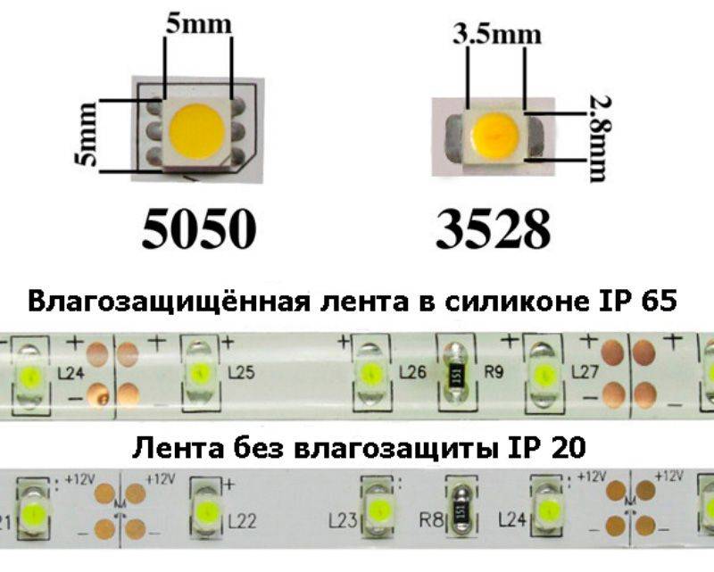 Как проверяют светодиод с помощью мультиметра — пошаговое руководство