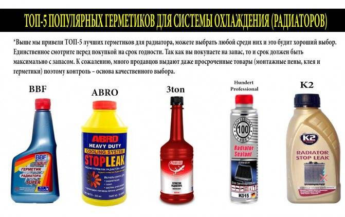 Герметик для радиатора: разновидности составов и выбор лучшего варианта