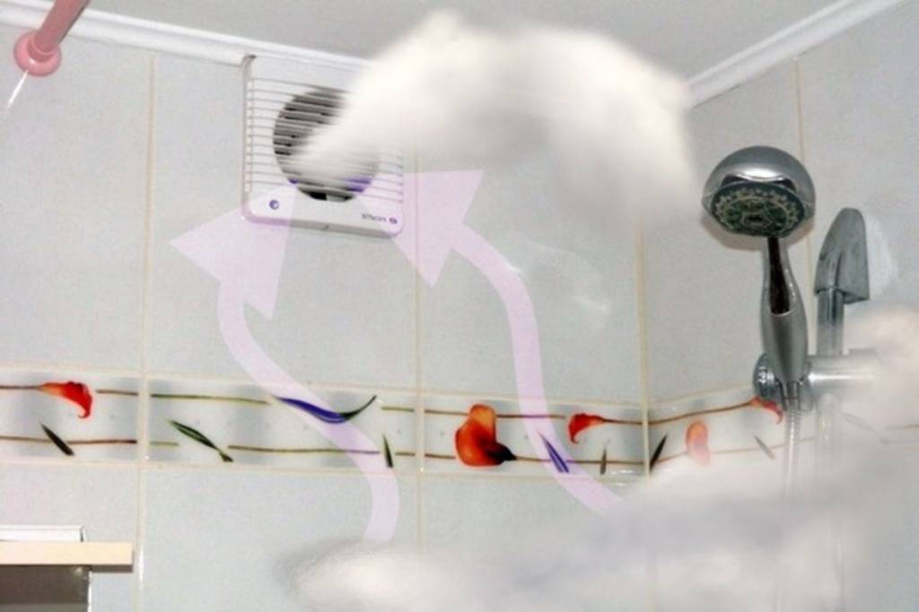 Вентиляция в ванной комнате и туалете: принцип работы, монтаж