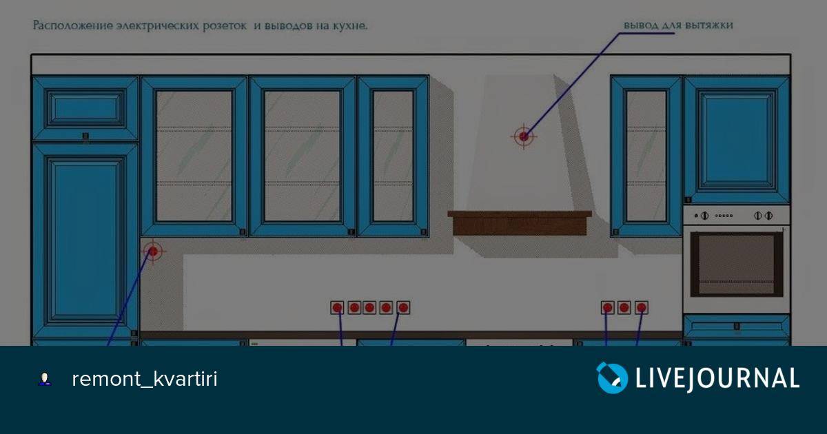 Как правильно расположить выключатель света на стене — вверх или вниз