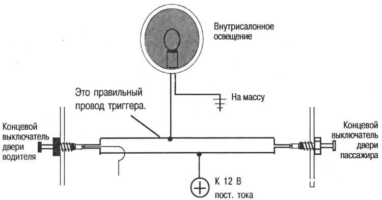 Что такое конечный выключатель — устройство и принцип работы - iqelectro.ru