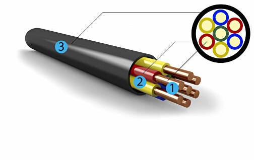 Расшифровка маркировки и области применения кабеля ввг