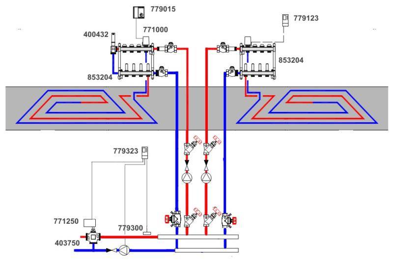 Схема отопления батареи и теплый пол в частном доме