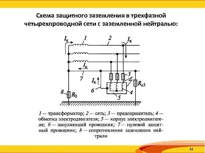 Асинхронный электродвигатель с короткозамкнутым и фазным ротором: устройство и принцип действия