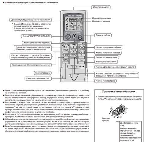 Обзор кондиционеров mystery: коды ошибок, сравнение мобильных моделей и сплит-систем - iqelectro.ru