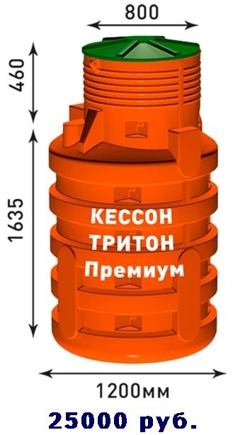 Септики «тритон»: принцип работы, модельный ряд + достоинства и недостатки. септик "тритон": производитель, отзывы, установка