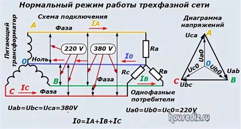 Схема подключения потребителя от двух источников питания