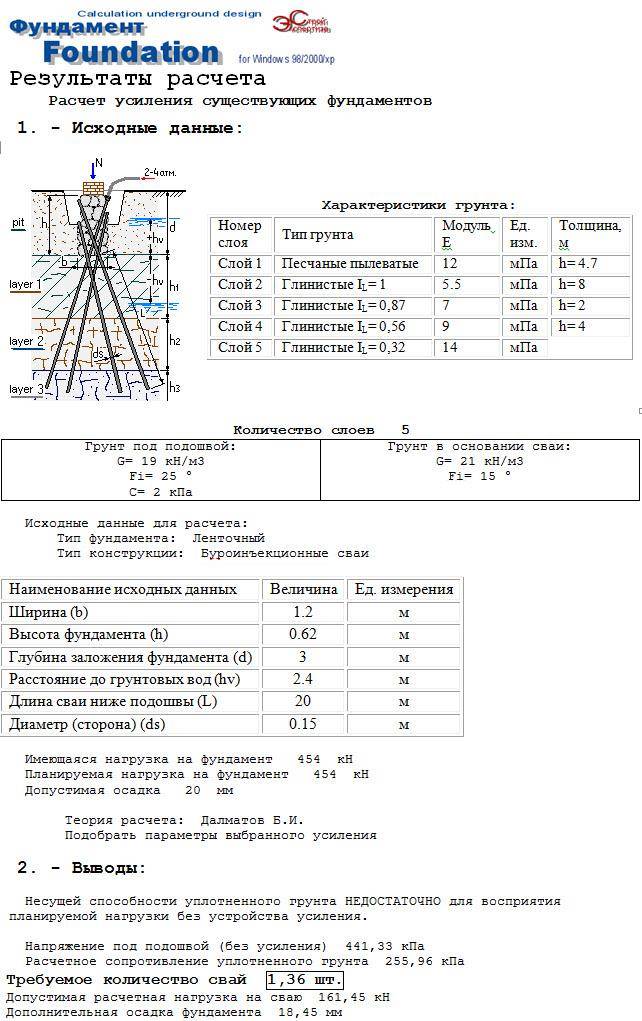 Расчет осадки свайного фундамента