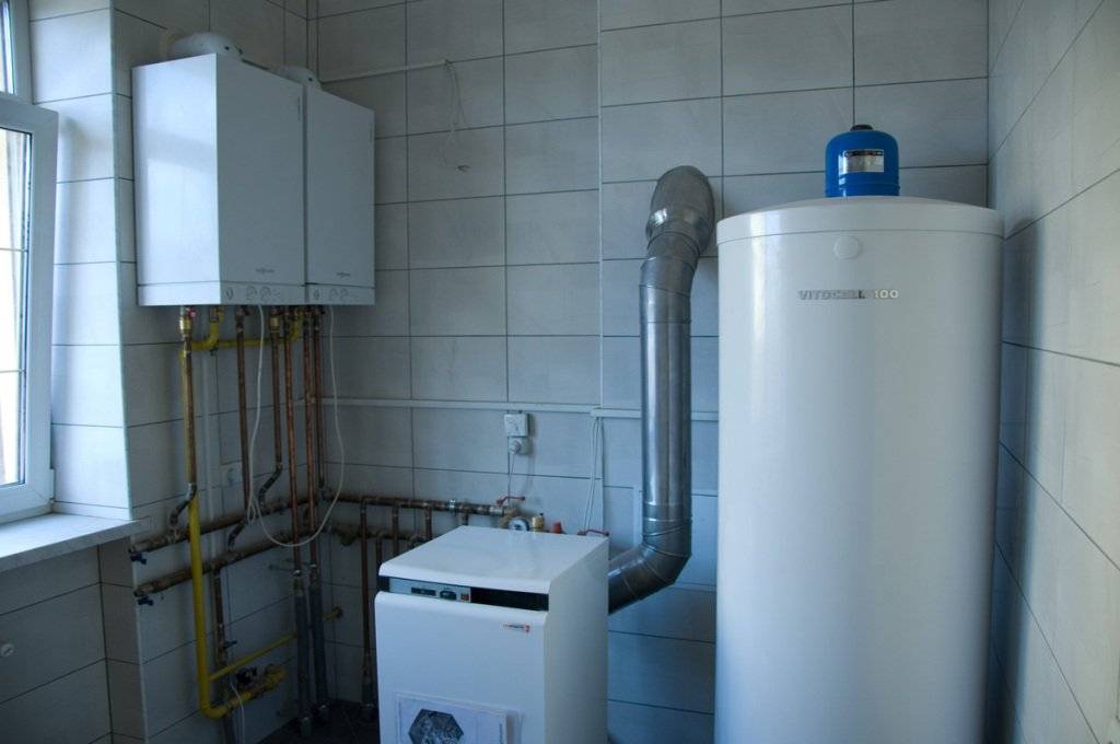 Какие бывают газовые котлы для отопления для частного дома – виды и преимущества