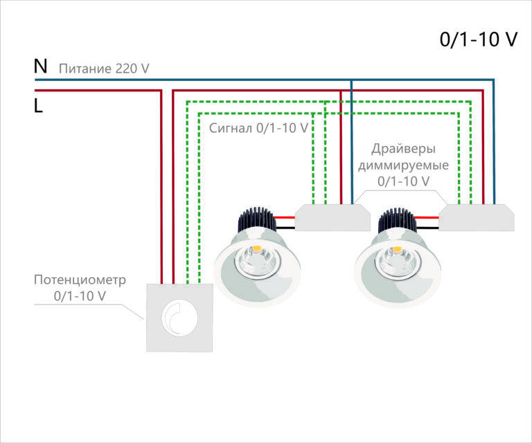 Как правильно подключить датчик движения — 5 схем монтажа с выключателем и без.