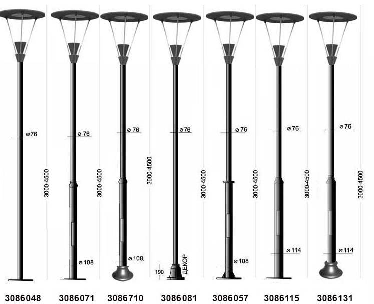 Уличные светильники на дачу – классификация и критерии выбора