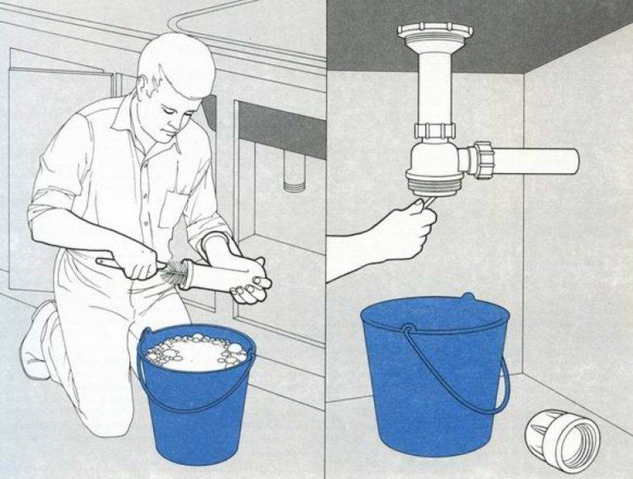 Как легко устранить неприятный запах из раковины на кухне или в ванной