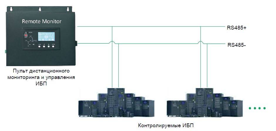 Бесперебойник для насоса отопления: разновидности и критерии выбора