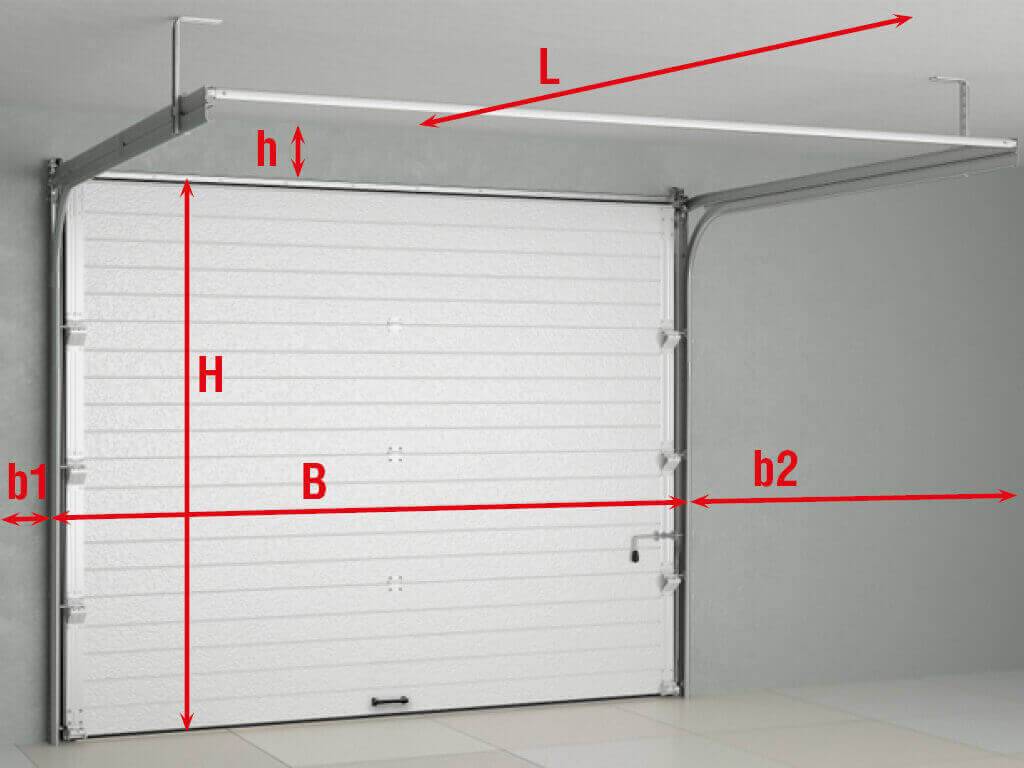 Как установить своими руками секционные ворота на гараж