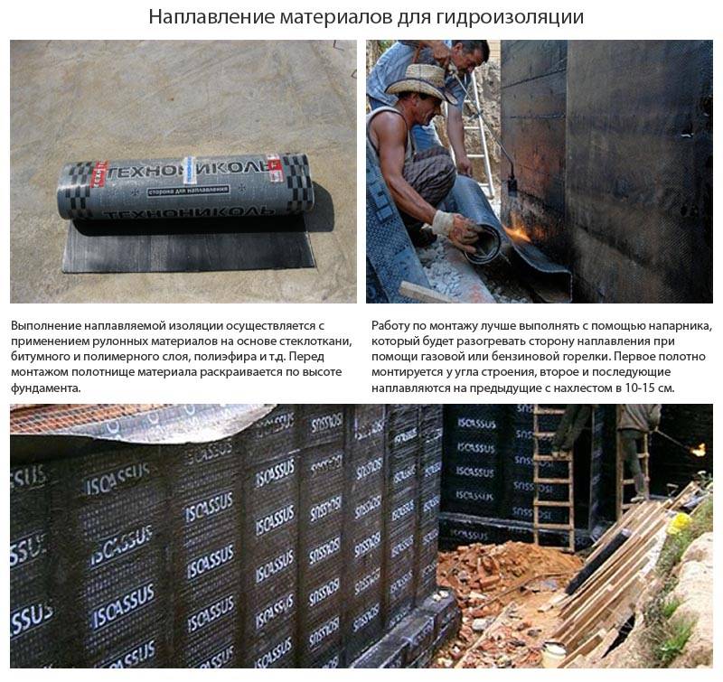 Устройство и монтаж гидроизоляции фундамента