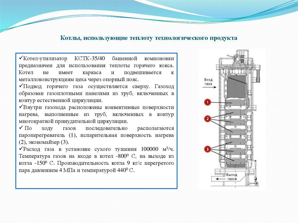 Устройство и принцип работы водогрейного котла на твердом топливе