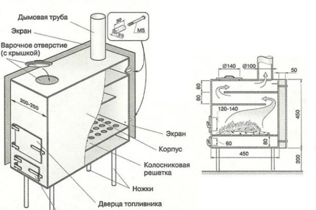 Металлическая печь для бани своими руками: простые схемы и чертежи с размерами, фото, обложенная кирпичом, с теплообменником