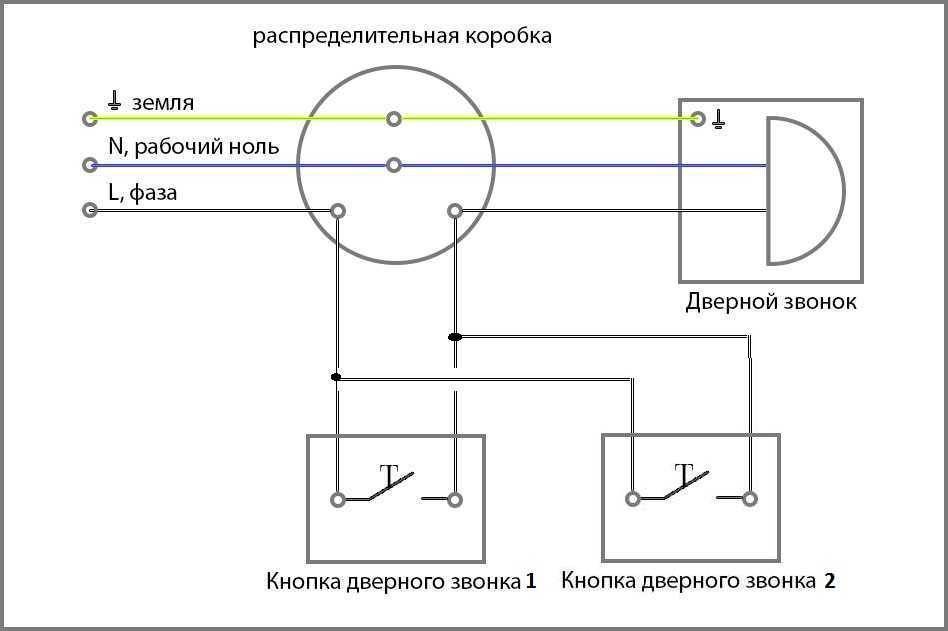 Как подключить электрический звонок в квартире - electrik-ufa.ru
