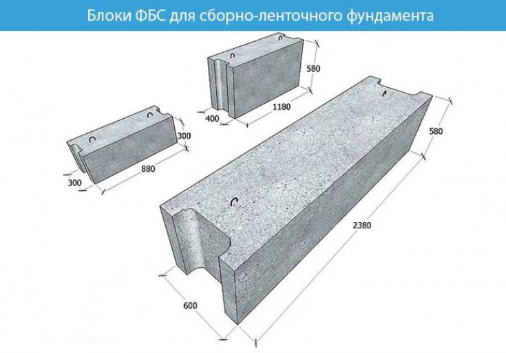 12 4 6 т. Вес блока ФБС 24.6.6. ФБС 24.6.6 армирование.