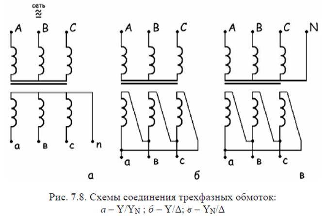 Схема треугольника подстанции