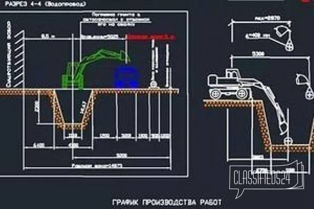 План производства работ водоснабжения и канализации