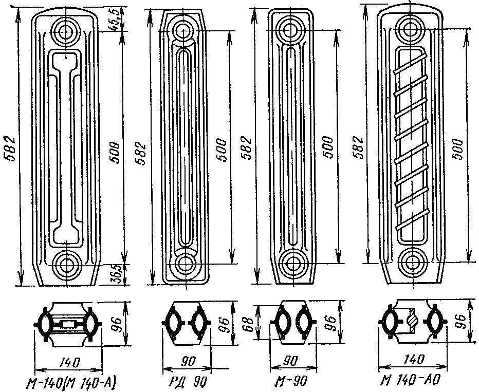 Таблицы характеристик радиаторов отопления