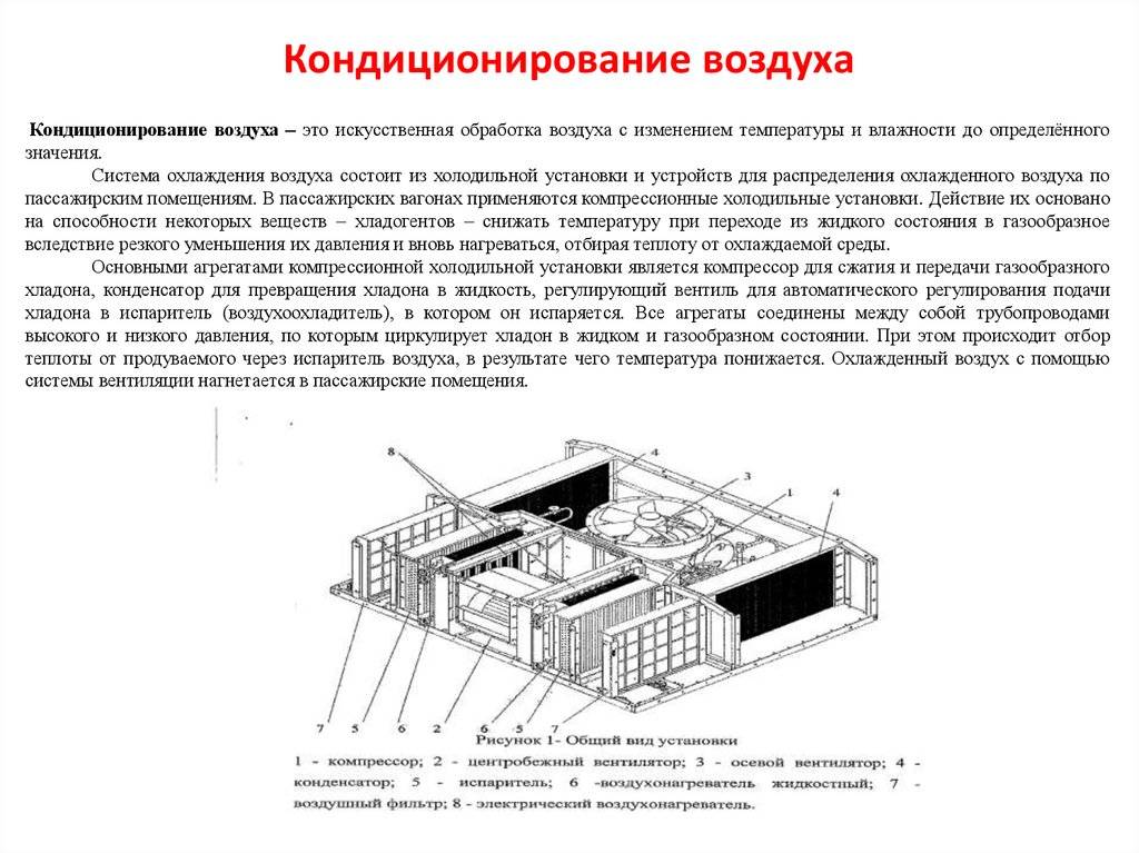 Какая установка кондиционирования воздуха