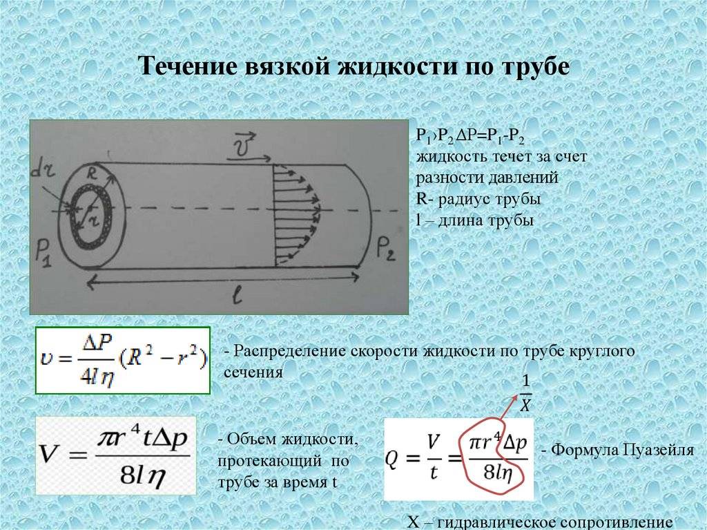 Материальной моделью является аэродинамическая труба таблица математическая формула диаграмма