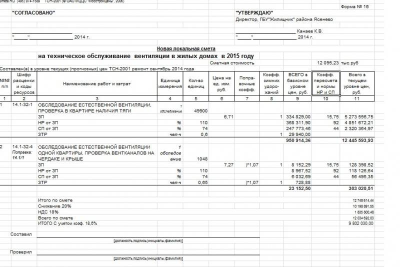 Смета по вентиляции образец