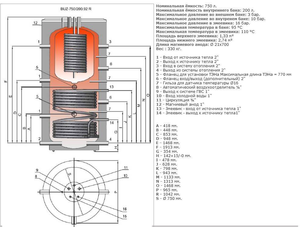 Расчет теплоаккумулятора для твердотопливного котла - всё об отоплении и кондиционировании