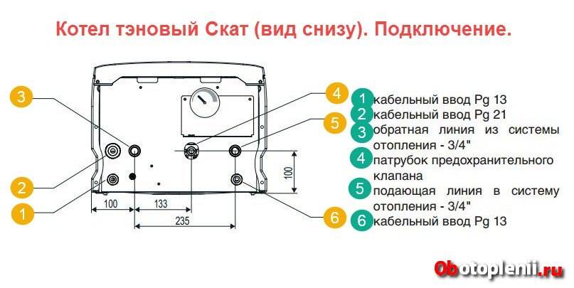 Схема котла протерм скат. Схема подключения котла Протерм 12 КВТ. Схема подключения котла Протерм 14 КВТ. Протерм Скат 12 схема подключения. Схема подключения котла Протерм 18 КВТ.