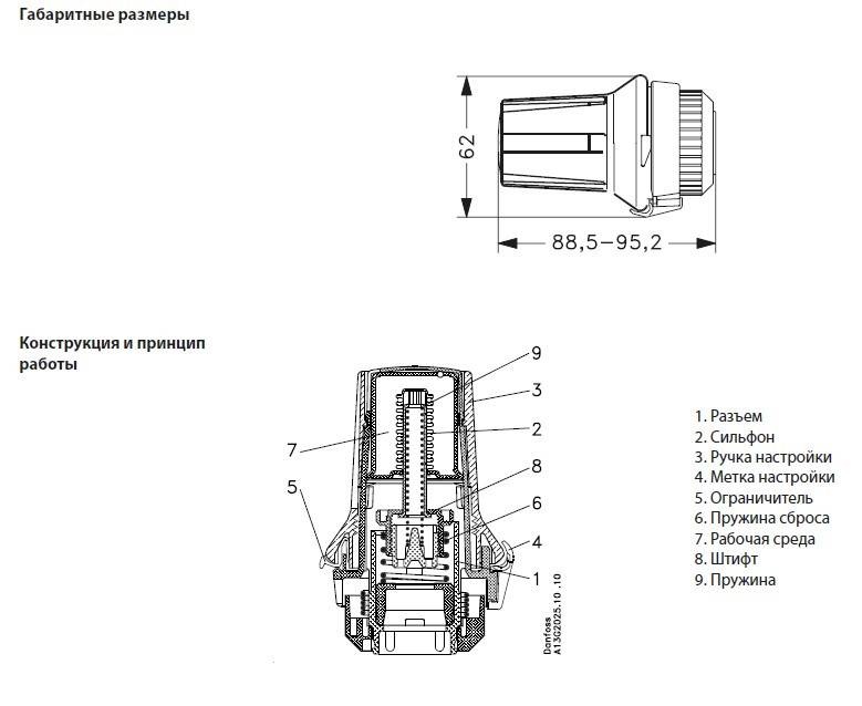 Danfoss терморегулятор — инструкция по эксплуатации