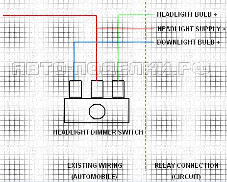 Датчик движения для включения света: схемы установки в помещении и на улице. особенности монтажа, настройка и подбор параметров (120 фото)