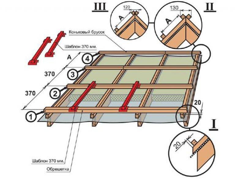 Обрешетка крыши под металлочерепицу: монтаж и крепление