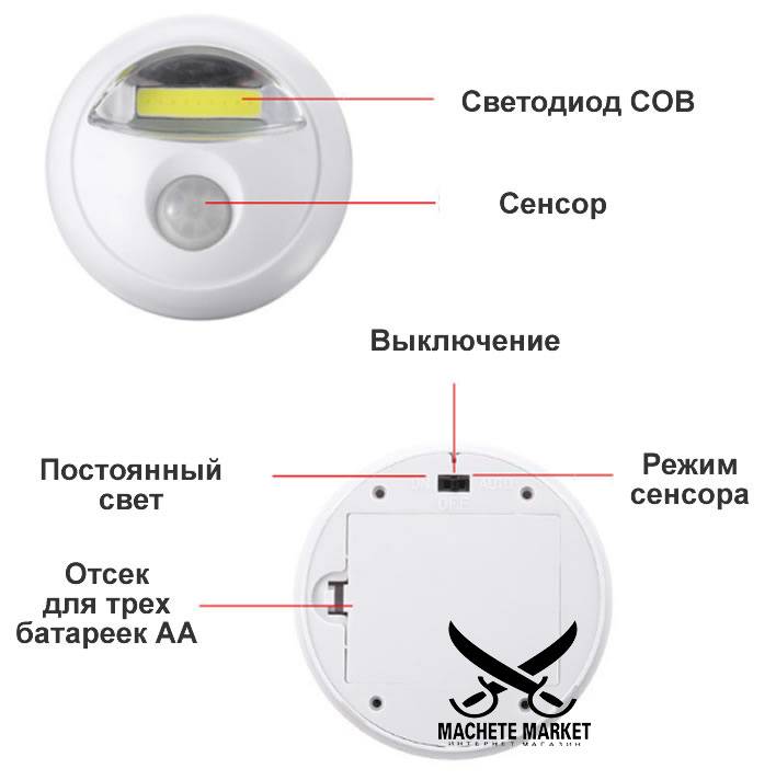 Да будет свет: как выбрать датчик движения для освещения дома? | ichip.ru