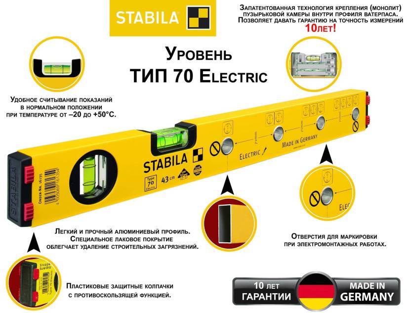 Водяной уровень: как просто пользоваться гидроуровнем | o-builder.ru