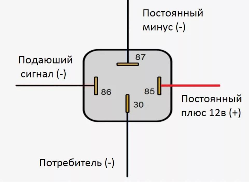 Принципиальные электрические схемы на реле и контакторах – самэлектрик.ру