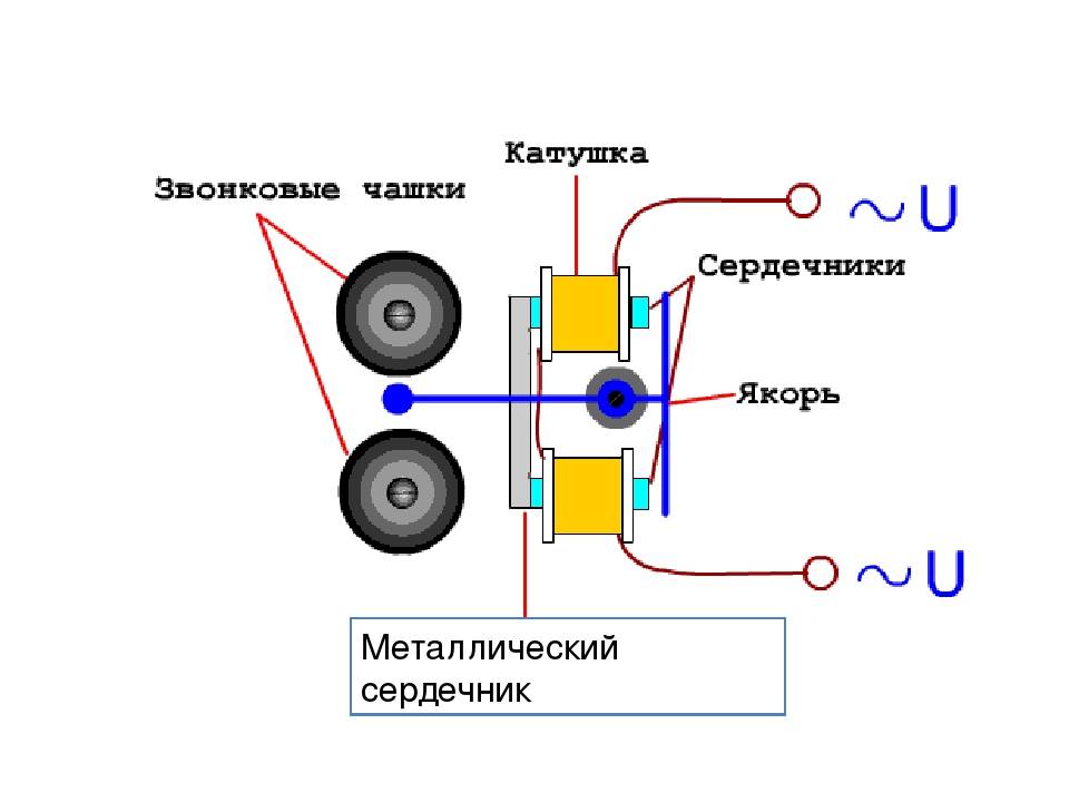 Схема электрического звонка физика 8 класс