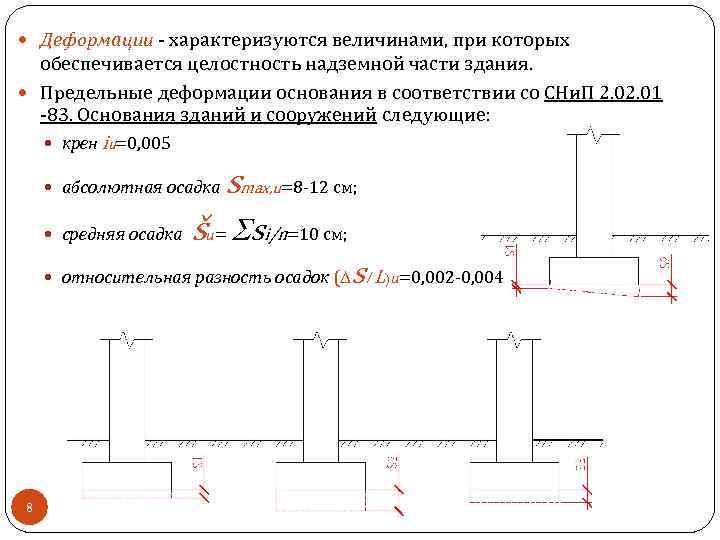  цоколя: поставленные задачи, типы и влияние их на величину .