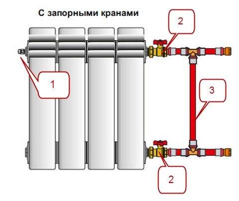 Устройство шарового трехходового крана и его применение