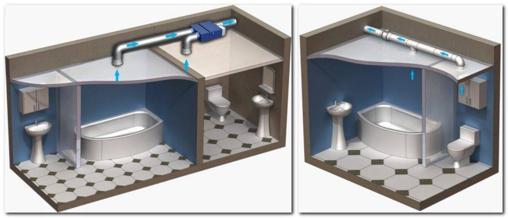 Вентиляция в ванной комнате и туалете: принцип работы, типовые схемы и особенности монтажа
