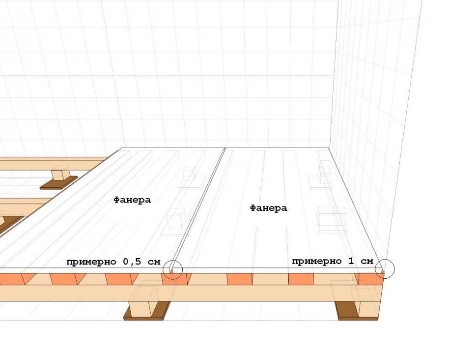 Схема укладки пола - 87 фото