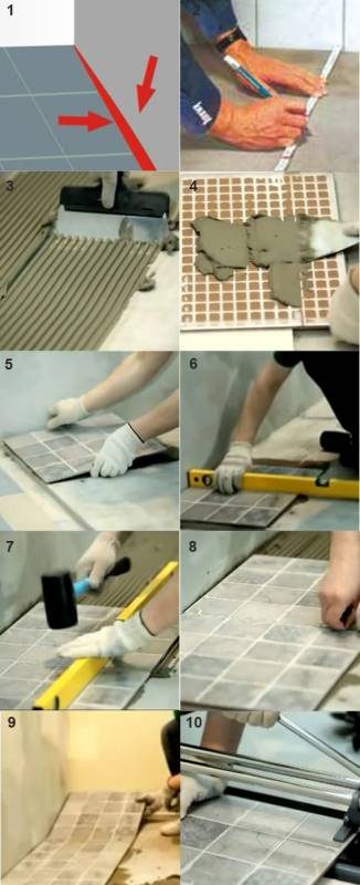 Укладка керамогранита на пол своими руками: устройство напольного покрытия на примерах