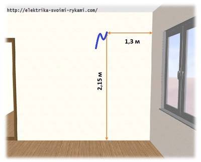 Оптимальное расстояние от кондиционера до потолка